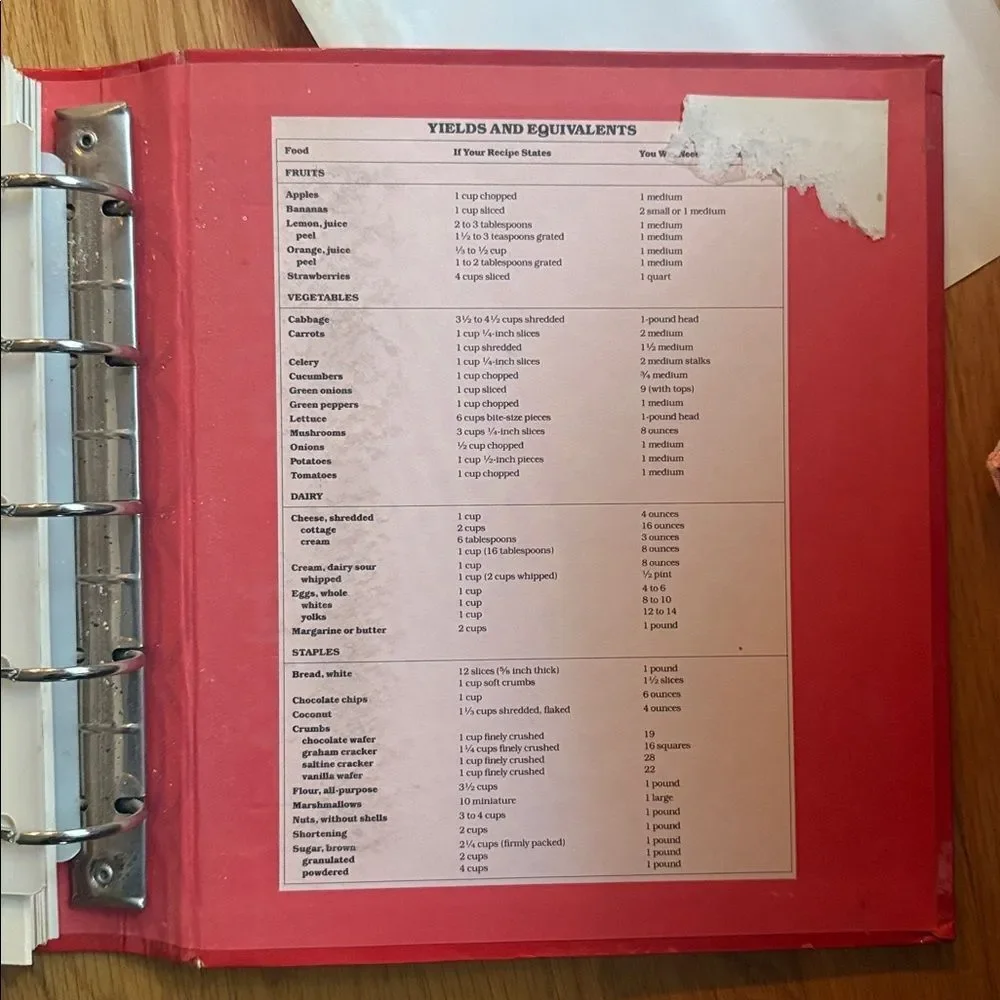 Betty Crocker Cookbook!